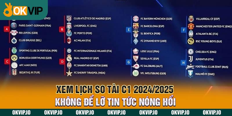 Kế Hoạch Đá Cúp C1 – Champions League 2024/2025 - hình ảnh - uipgeuacpa.top Kế Hoạch Đá Cúp C1 – Champions League 2024/2025 - hình ảnh - uipgeuacpa.top